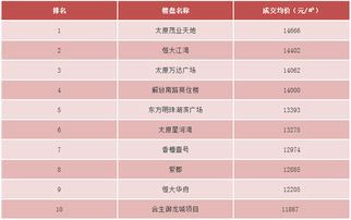 世界自动化企业排名和国内自动化企业排名米乐 M6(图1)