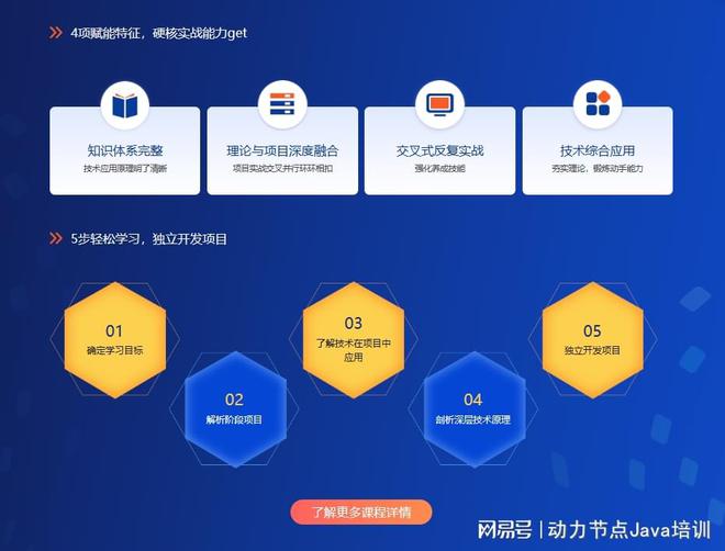南京Java培训哪家教育机构比米乐M6 M6米乐较好？速来看(图3)