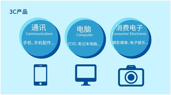米乐 M6制造业自动化什么是制造业自动化？的最新报道(图4)
