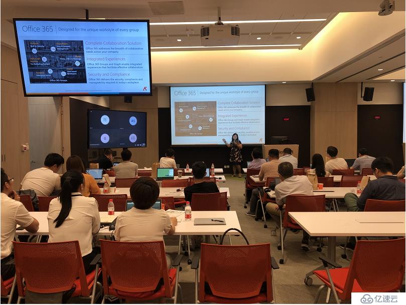 SharePoint平米乐M6 M6米乐台的自动化管理(图1)