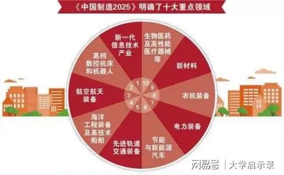 米乐 M6大家都在看：三峡电力职业学院怎么样？哪个专业月收入较高？(图4)