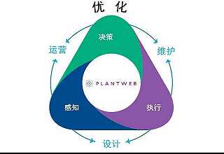 米乐 M6艾默生以绿色推动创新 畅想无界未来(图1) 米乐 M6艾默生以绿色推动创新 畅想无界未来(图1)