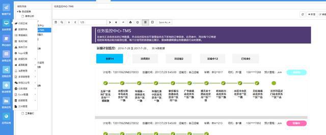 米乐 M6企业办公自动化流程管理很重要(图3)