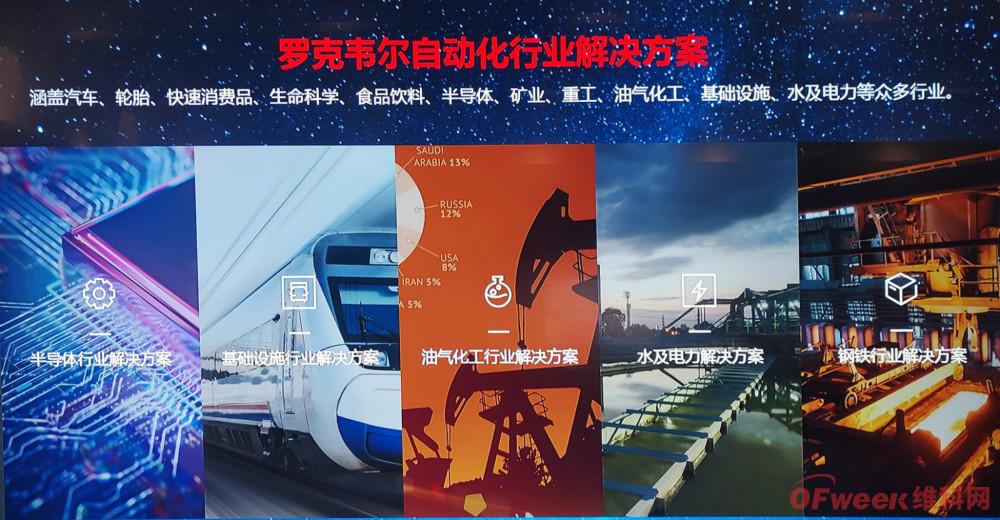 M6 米乐设备自动化、数据、互联企业数字化转型的关键何在?(图2) M6 米乐设备自动化、数据、互联企业数字化转型的关键何在?(图2)