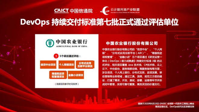 M6 米乐农行小店 DevOps 高效自动化测试实践(图1) M6 米乐农行小店 DevOps 高效自动化测试实践(图1)