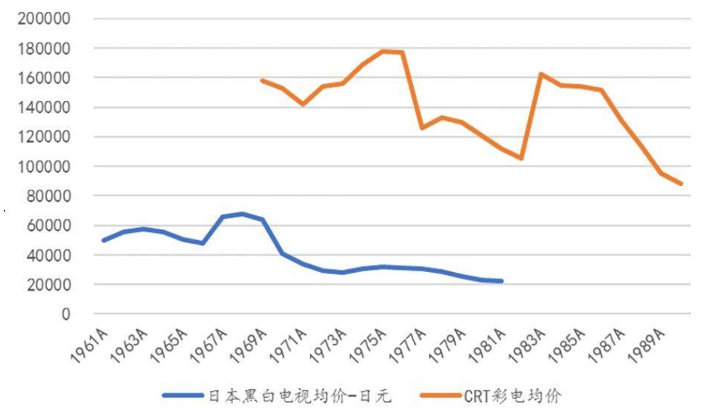 M6 米乐高端自动化设备(图3)