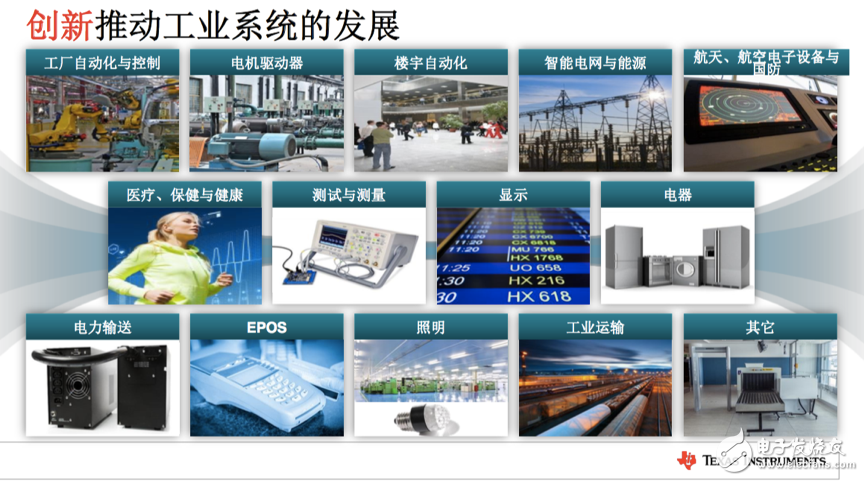 M6 米乐德州仪器姜寒：工业自动化缔造巨大机遇(图1)