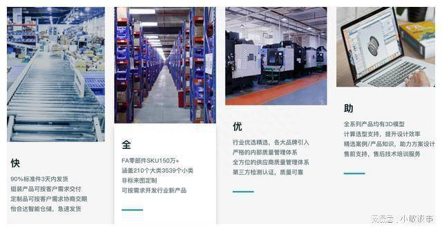 国内FA自动化零部件企M6 米乐业解读怡合达的成功(图2)