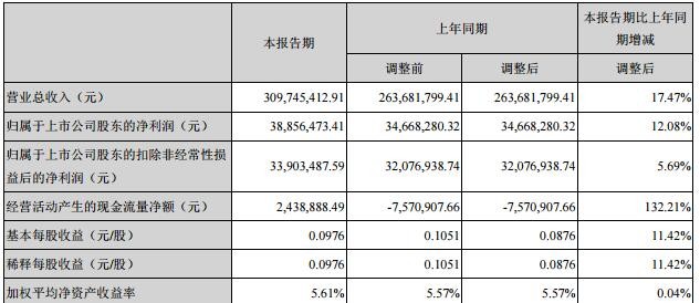 自米乐 M6动化立体仓库(图10)
