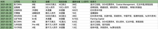 没早用这个M6 米乐技术扎克伯格后悔了(图1)