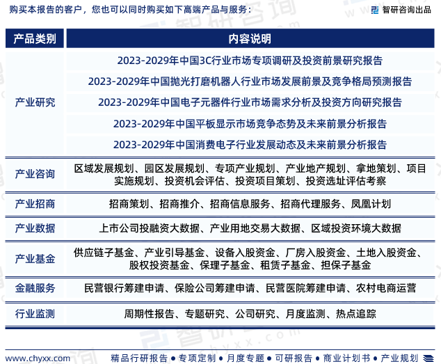 M6 米乐2023年3C自动化设备行业市场集中度、企业竞争格局分析报告(图7)