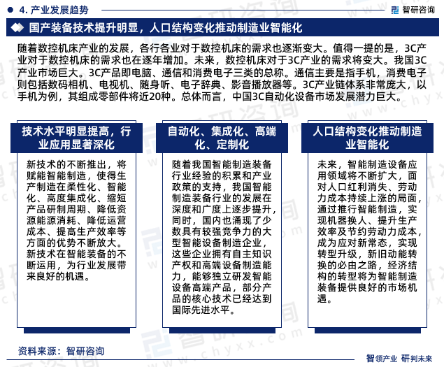 M6 米乐2023年3C自动化设备行业市场集中度、企业竞争格局分析报告(图6)