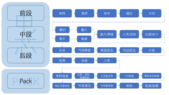 自动化单机设备M6 米乐(图1)