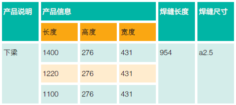 焊接自动化项米乐 M6目实例分析及优势(图1)