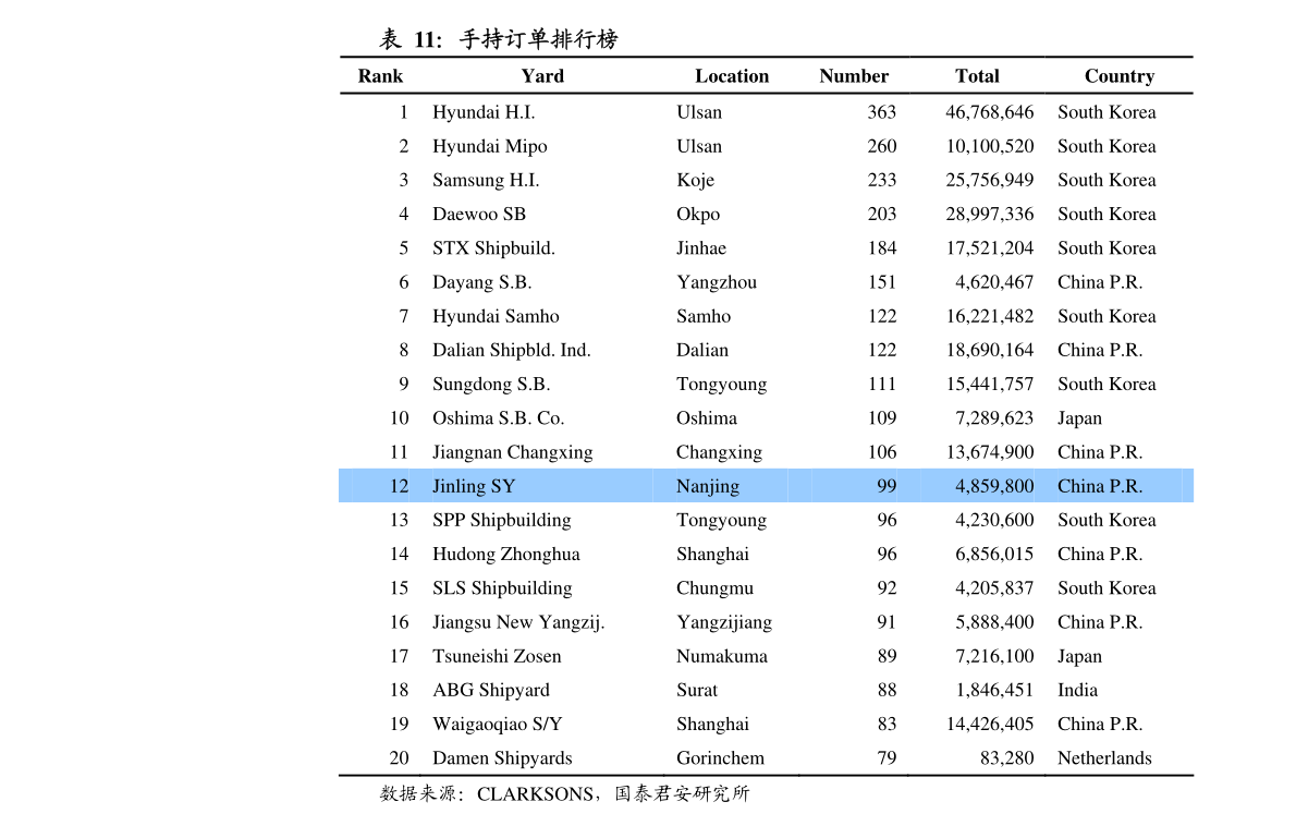 米乐 M6头豹研究院-2019年中国办公自动化设备行业研究报告(图1)