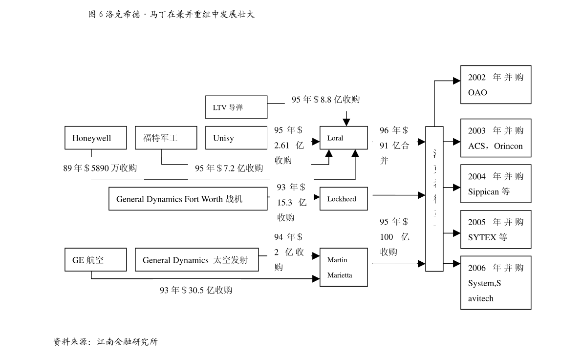 米乐 M6头豹研究院-2019年中国办公自动化设备行业研究报告(图3)
