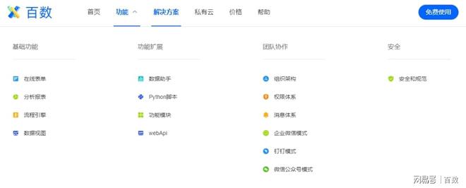 M6 米乐高效定制开发OA系统一个百数就够了(图4)