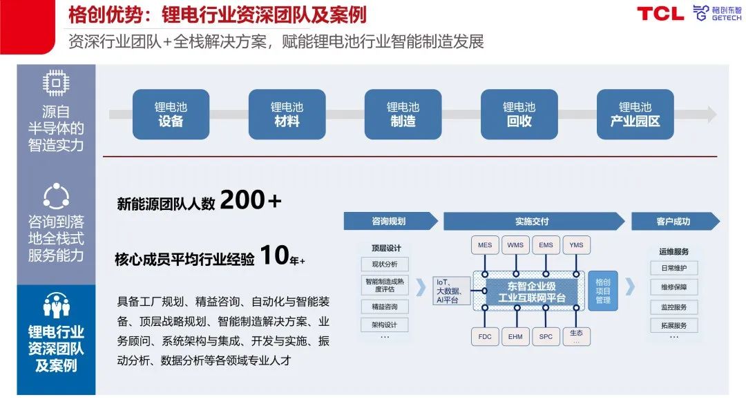 自动化管理什么是自动化管理？的最新报道米乐M6 M6米乐(图9)