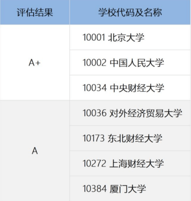 选哪些专业毕业考公务员更M6 米乐容易?看过来!(图4) 选哪些专业毕业考公务员更M6 米乐容易?看过来!(图4)