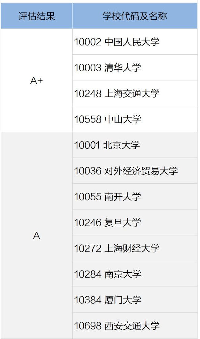 选哪些专业毕业考公务员更M6 米乐容易?看过来!(图7) 选哪些专业毕业考公务员更M6 米乐容易?看过来!(图7)