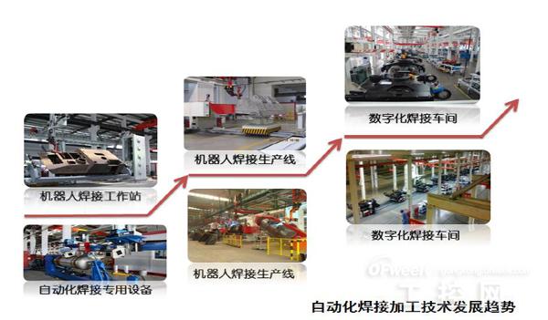 M6 米乐自动化装备什么是自动化装备?的最新报道(图9) M6 米乐自动化装备什么是自动化装备?的最新报道(图9)