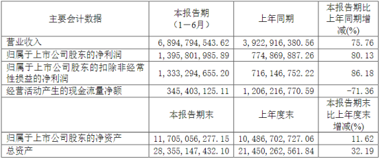 M6 米乐自动化装备什么是自动化装备?的最新报道(图2) M6 米乐自动化装备什么是自动化装备?的最新报道(图2)