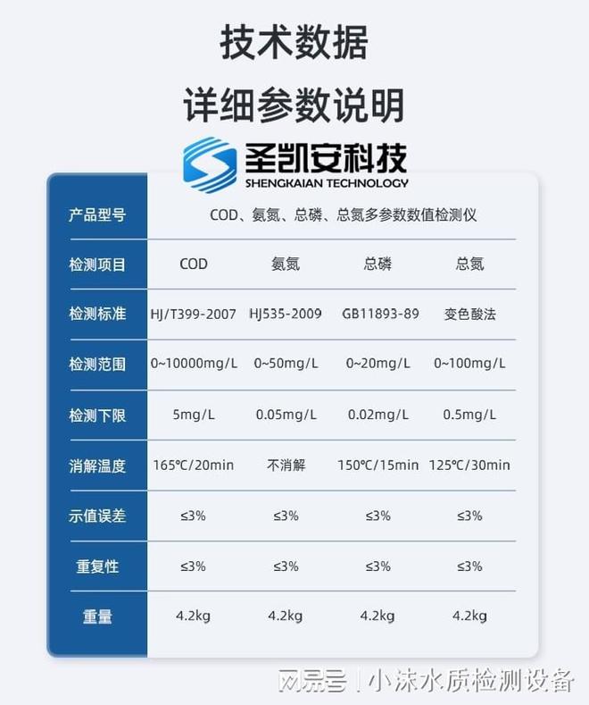 米乐 M6地表水自动监测微型岸边站(图2) 米乐 M6地表水自动监测微型岸边站(图2)