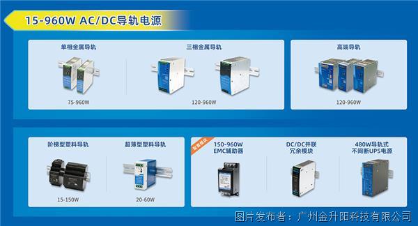 米乐 M6选型大揭秘：导轨电源千千万工控选对赢一半！(图7)