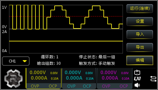米乐M6 M6米乐普源精电（RIGOL）为开环多路温度测试方案提供产品支持(图3)