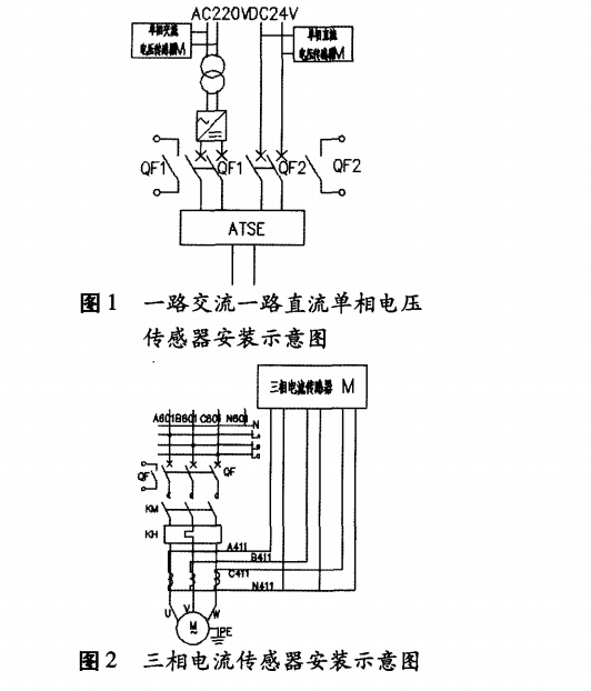 浅米乐M6 M6米乐谈消防设备电源监控系统组成选型及安装(图1)