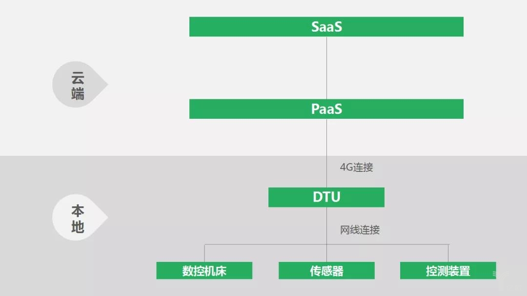 米乐M6 M6米乐矿业自动化什么是矿业自动化？矿业自动化的最新报道(图1)