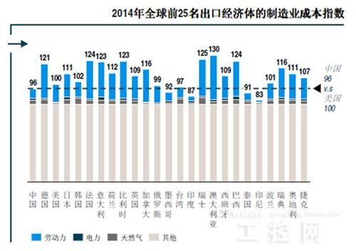 汽配自动化生产线米乐 M6(图4) 汽配自动化生产线米乐 M6(图4)