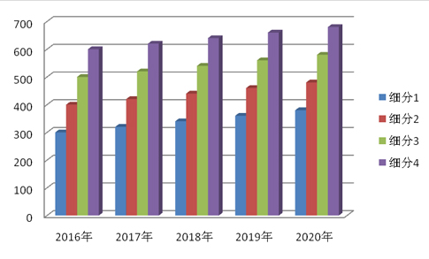 M6 米乐我国自动化系统设备行业10强品牌(图3)