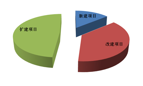 M6 米乐我国自动化系统设备行业10强品牌(图4)