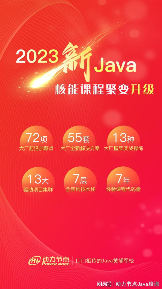 M6 米乐编程课程培训机构排名真实度大揭秘快来了解真相(图1) M6 米乐编程课程培训机构排名真实度大揭秘快来了解真相(图1)