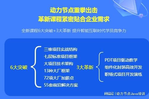 Java培训机构哪个好？小编告米乐 M6诉你！(图2)
