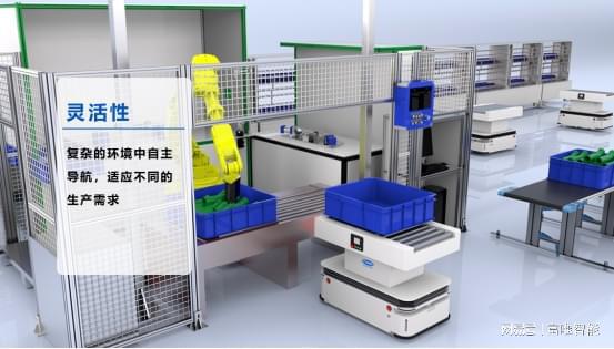 M6 米乐自动化生产线工业机器人堪比人工有哪些优势?(图3) M6 米乐自动化生产线工业机器人堪比人工有哪些优势?(图3)