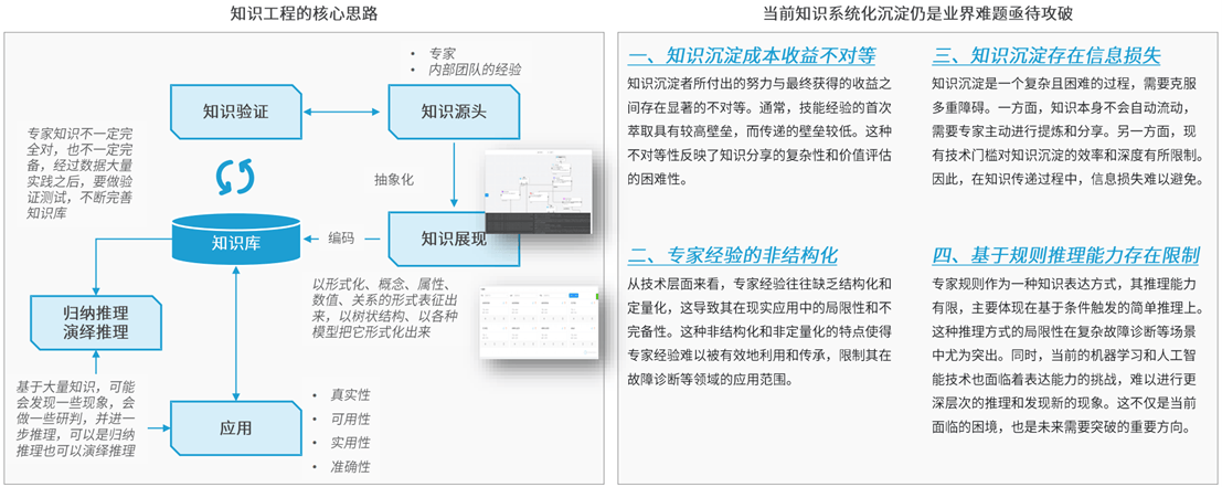 定义LOFA：翻开黑灯工厂智造新篇M6 米乐章开创泛半导体产业新纪元(图13)