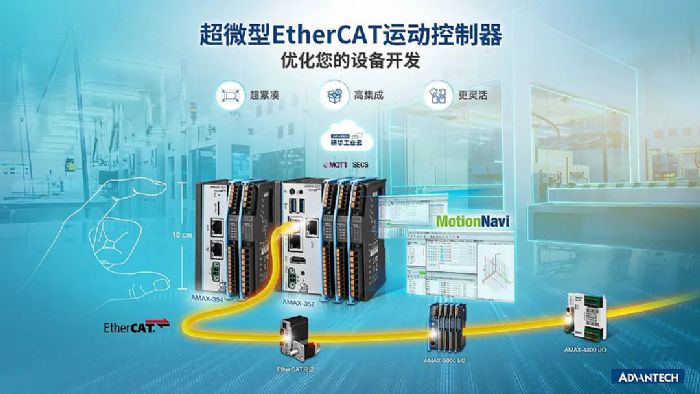 米乐M6 M6米乐研华超微型EtherCAT运动控制器AMAX-354荣获CAIMRS2023年度自动化创新产品大奖(图1) 米乐M6 M6米乐研华超微型EtherCAT运动控制器AMAX-354荣获CAIMRS2023年度自动化创新产品大奖(图1)