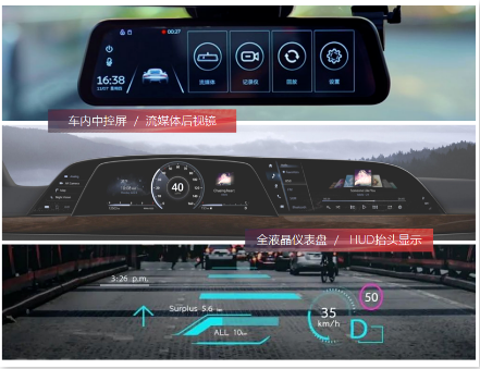 智能自动化产线米乐 M6(图4)