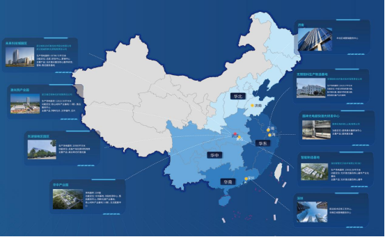 智能自动化产线米乐 M6(图6)