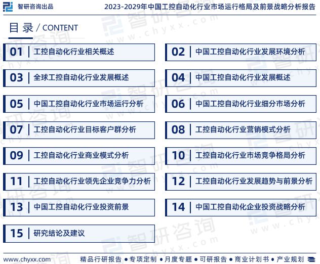 《中国工控自动化行业市场调查及前景预测报告》—智研米乐M6 M6米乐咨询发布(图2)
