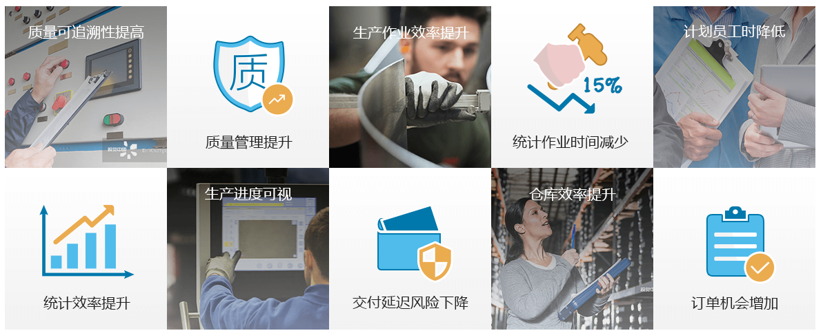 米乐M6 M6米乐什么是自动化控制系统？(图3)