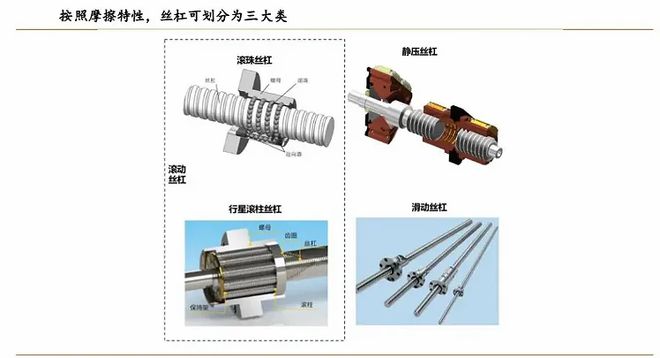 人形机器人龙头市占率国内第一M6 米乐产能提升300%打破国外垄断！(图1)