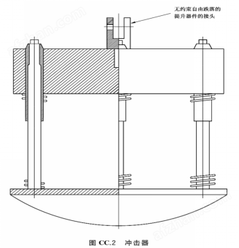 米乐M6 M6米乐医用病床抗冲击测试仪(图1)