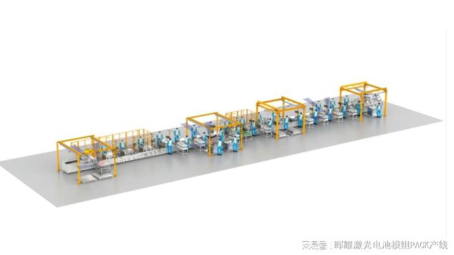 方壳电池模组PACK自动化生产线的特点米乐M6 M6米乐(图2)
