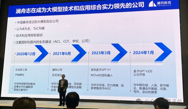 米乐 M6澜舟坚持四两拨千斤：ToB场景落地10B参数大模型足矣(图2)