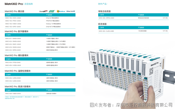 米乐 M6PLC资料下载_动态资讯_产品选型_中国工控网(图35)