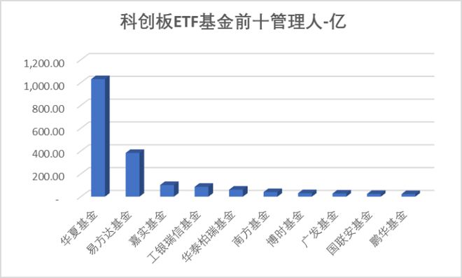 鼎通科技周涨幅超65% 金山办公获北向净流入471亿 科创米乐 M6板周报(图19)
