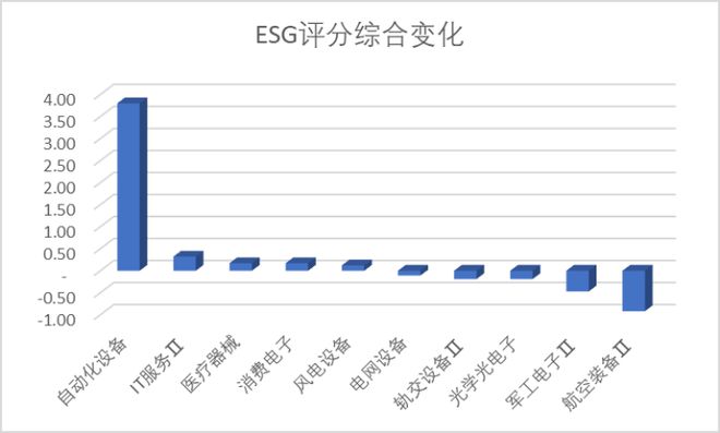 鼎通科技周涨幅超65% 金山办公获北向净流入471亿 科创米乐 M6板周报(图20)